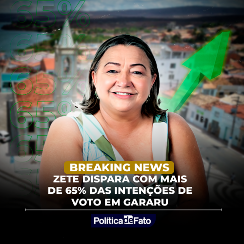 Zete dispara com mais de 65% das intenções de voto em Gararu