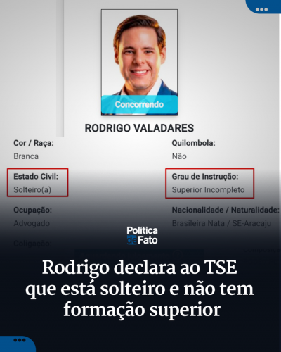 Rodrigo declara ao TSE que está solteiro e não tem formação superior
