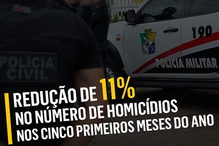 Sergipe reduz em 11% número de homicídios nos cinco primeiros meses do ano, diz SSP