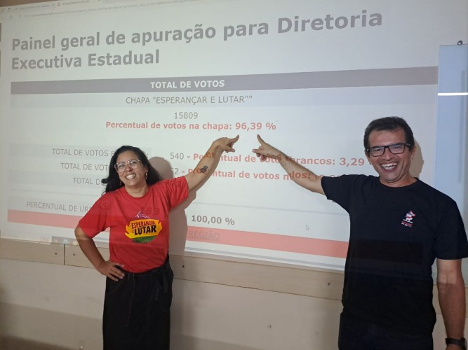 Chapa Eleita no Sintese comemora: "Votação expressiva demonstra confiança dos professores"